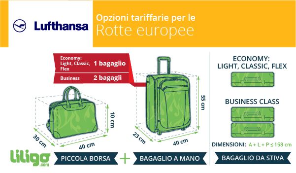 Bagagli Lufthansa: tutte le novità e le informazioni utili - Il Magazine  del viaggiatore
